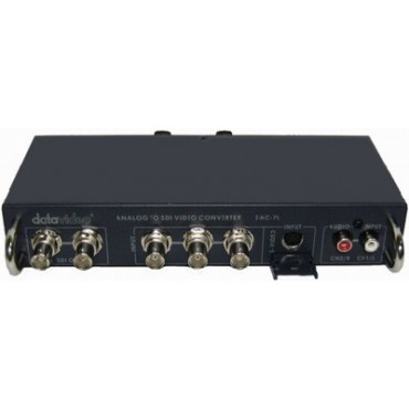 DAC-7L - ANALOG TO SDI CONVERTER